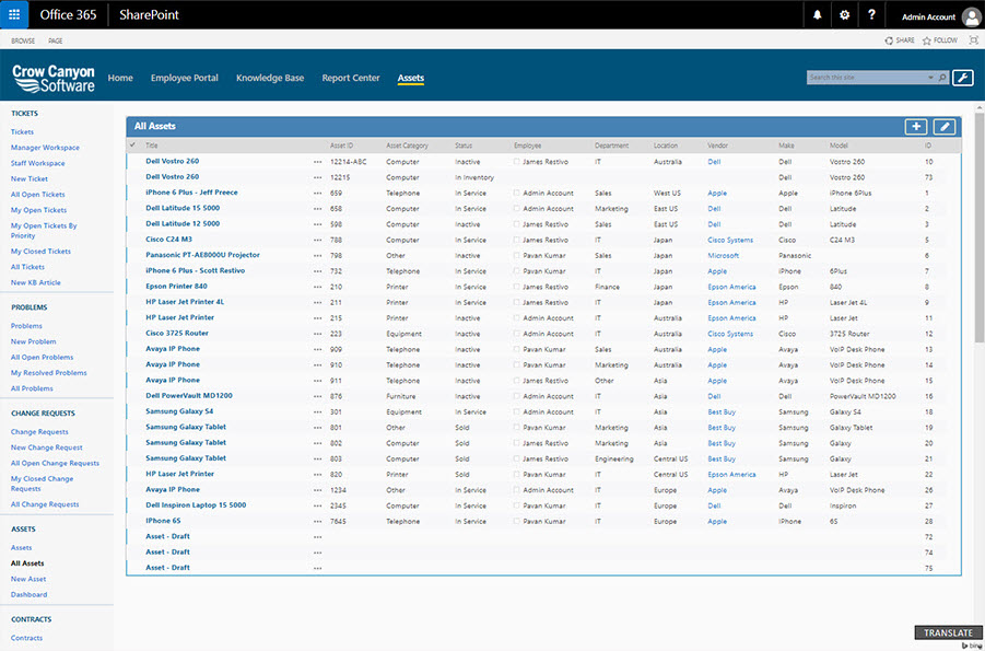screenshot of AMS for SharePoint